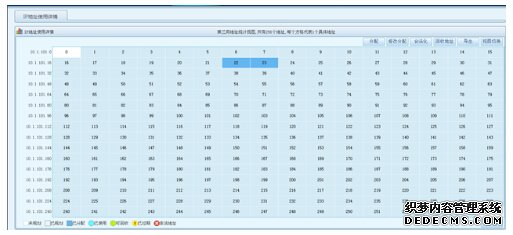 網絡自動化(huà)運維解決方案